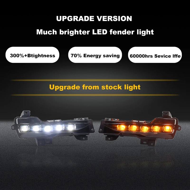 Fog/Driving DRL Light Kit - Se - đánh giá và giá Led Assortment Kit