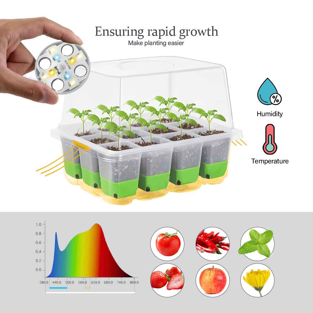 LED Grow Light Seedling Starte - đánh giá và giá Led Assortment Kit