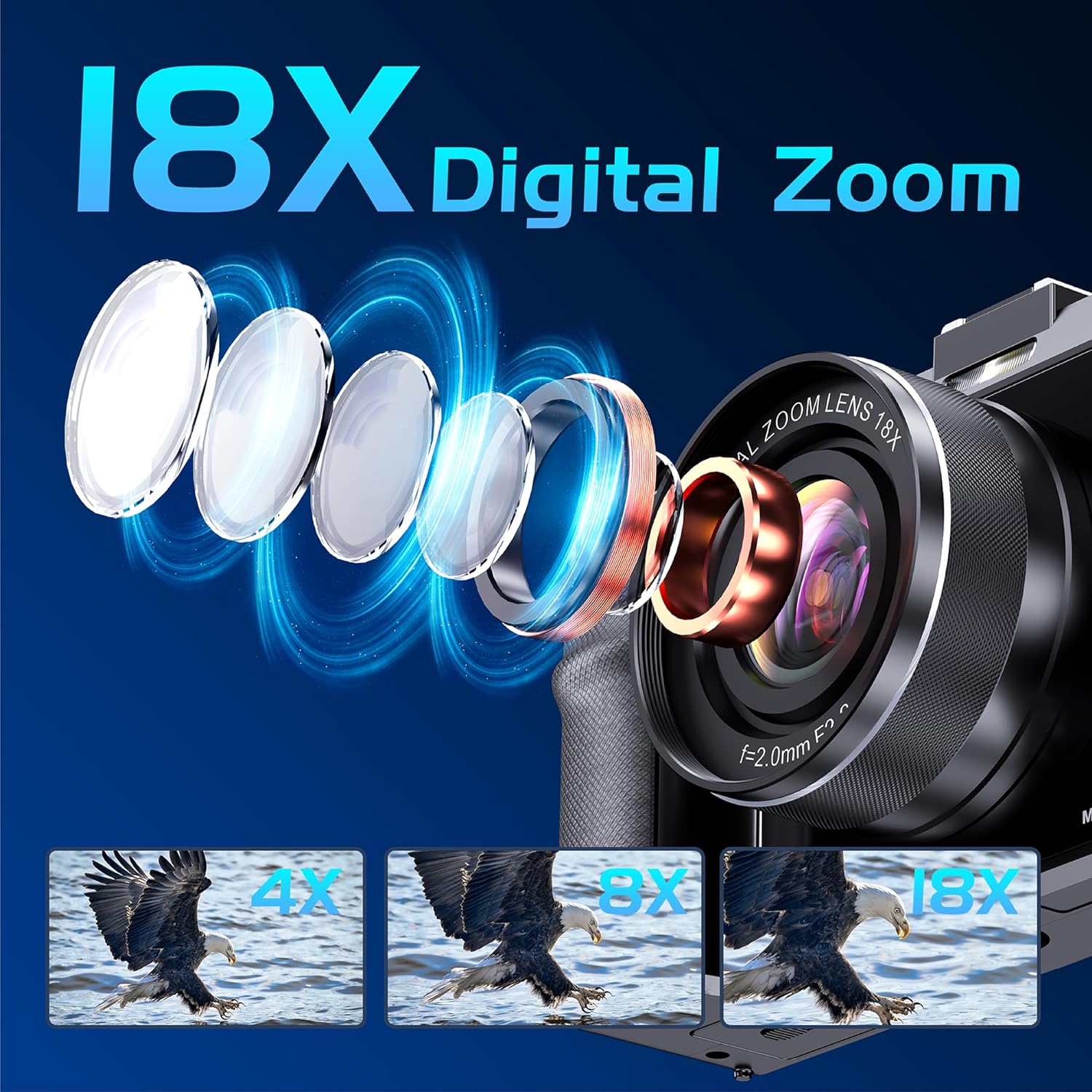 56MP Digital Camera For Photog - đánh giá và giá Diy Electronics Videos
