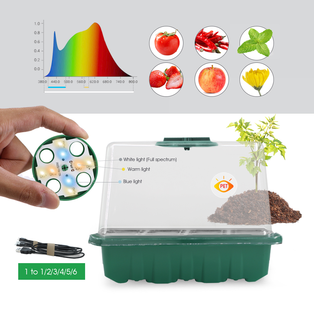 LED Nursery Pots with Grow Lig - đánh giá và giá Led Assortment Kit
