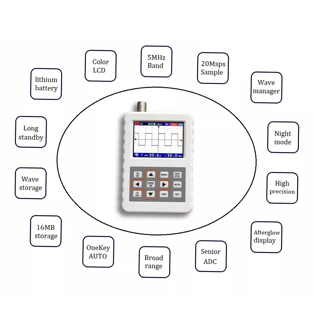 USB Handheld Mini Portable 5M  - đánh giá và giá Oscilloscope Dso Mini
